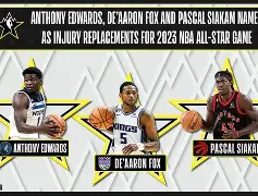 今晚达拉斯独行侠调整名单以备全明星赛，止住颓势环节打磨，媒体盛赞，更衣室氛围转暖的简单介绍-问鼎娱乐