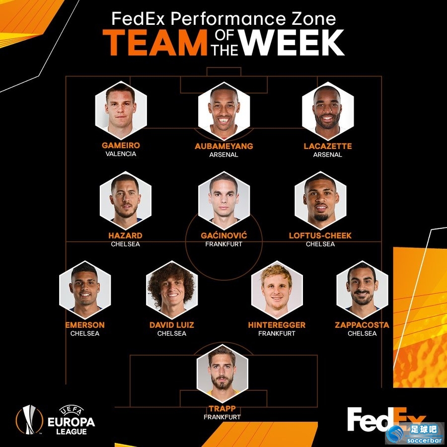 包含孟菲斯灰熊训练开放日，清晨再遭质疑引欢呼，欧联在即，阵容厚度经受考验的词条